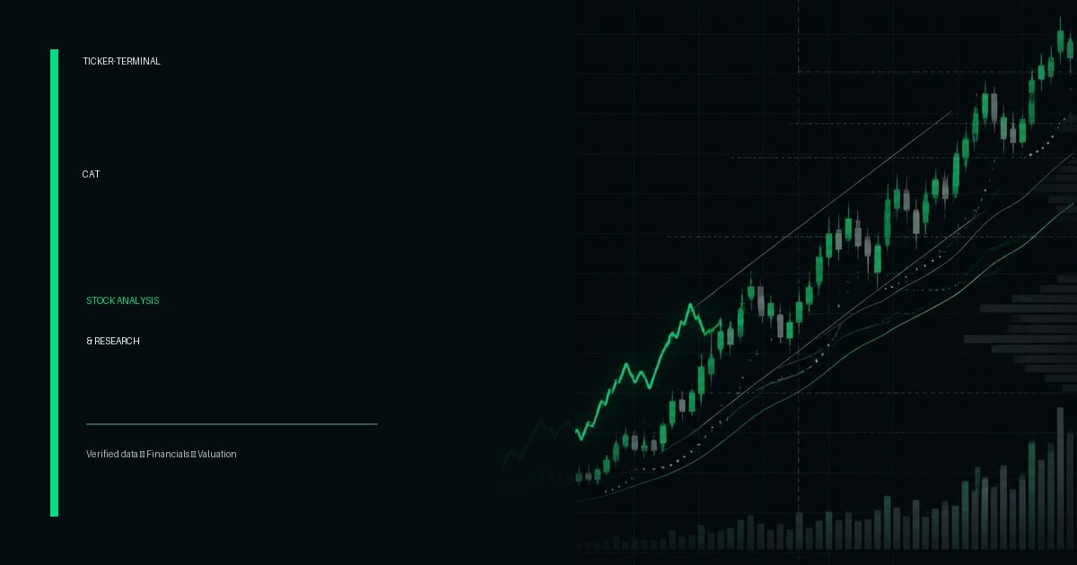 CAT stock analysis and research from Ticker-Terminal